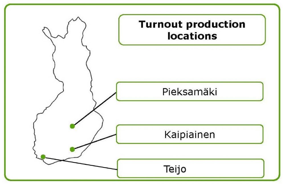 Vossloh e VR Track formano due joint venture in Finlandia